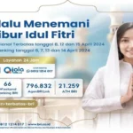 Komitmen dan Keunggulan Layanan Perbankan BRI Selama Liburan Idul Adha